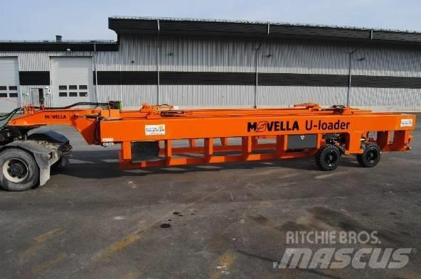  Movella U-Loader Kuljetusvaunut
