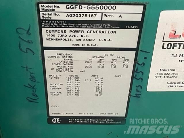 Ford GGFD Kaasugeneraattorit