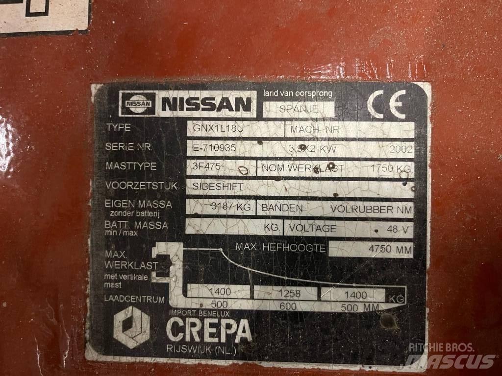 Nissan HP18 Sähkötrukit
