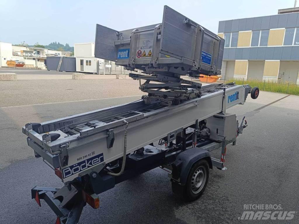Böcker Junior HD 24 Tavara- ja huonekaluhissit