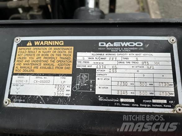 Daewoo G25E-3 Muut koneet