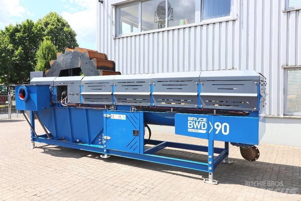 Bruce BWD 90 Kuljettimet