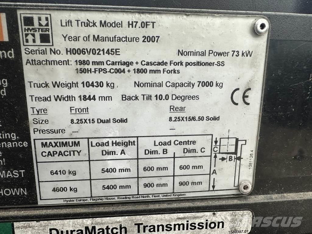 Hyster H7.0FT Nestekaasutrukit
