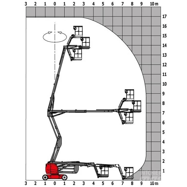Manitou 170 AETJL Kuukulkijat
