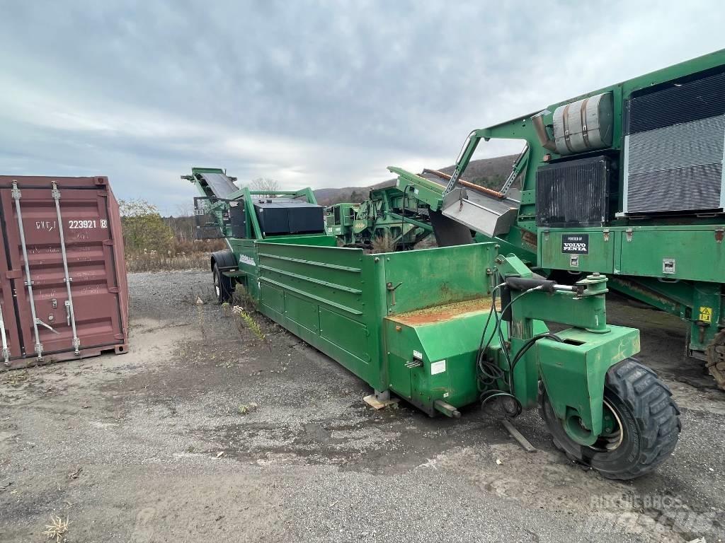 McCloskey UL4235 Kuljettimet