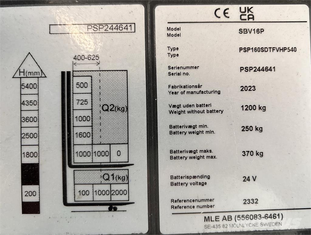 Mitsubishi SBV16PI Ajettavat pinoamisvaunut