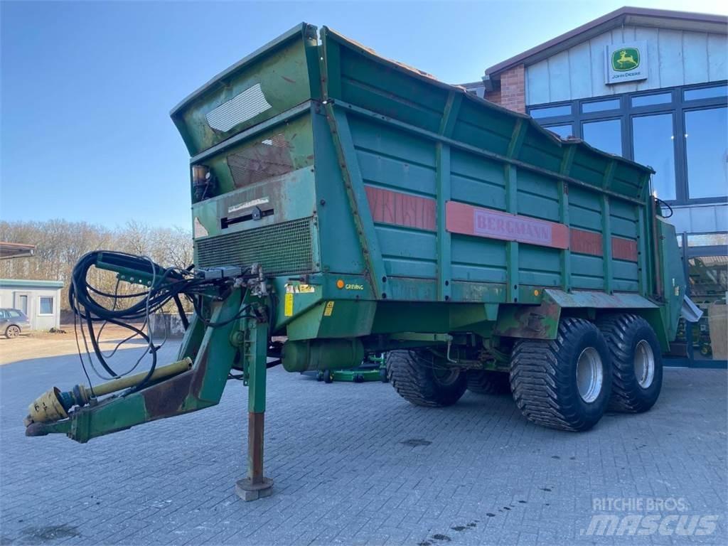 Bergmann TSW 1818S Kuivalannan levittimet