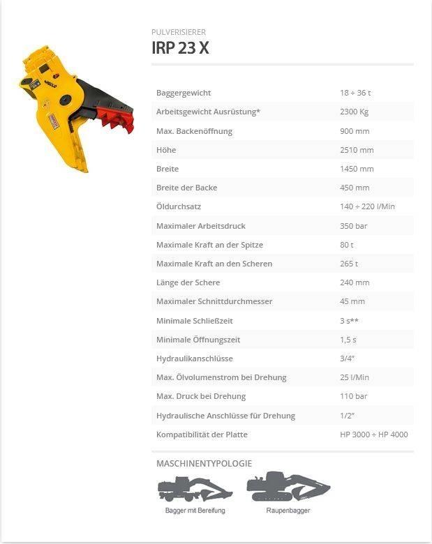 Indeco IRP 23 X Leikkurimurskaimet