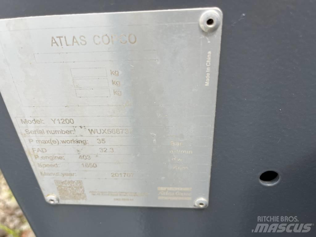 Atlas Copco Y1200 Kompressorit