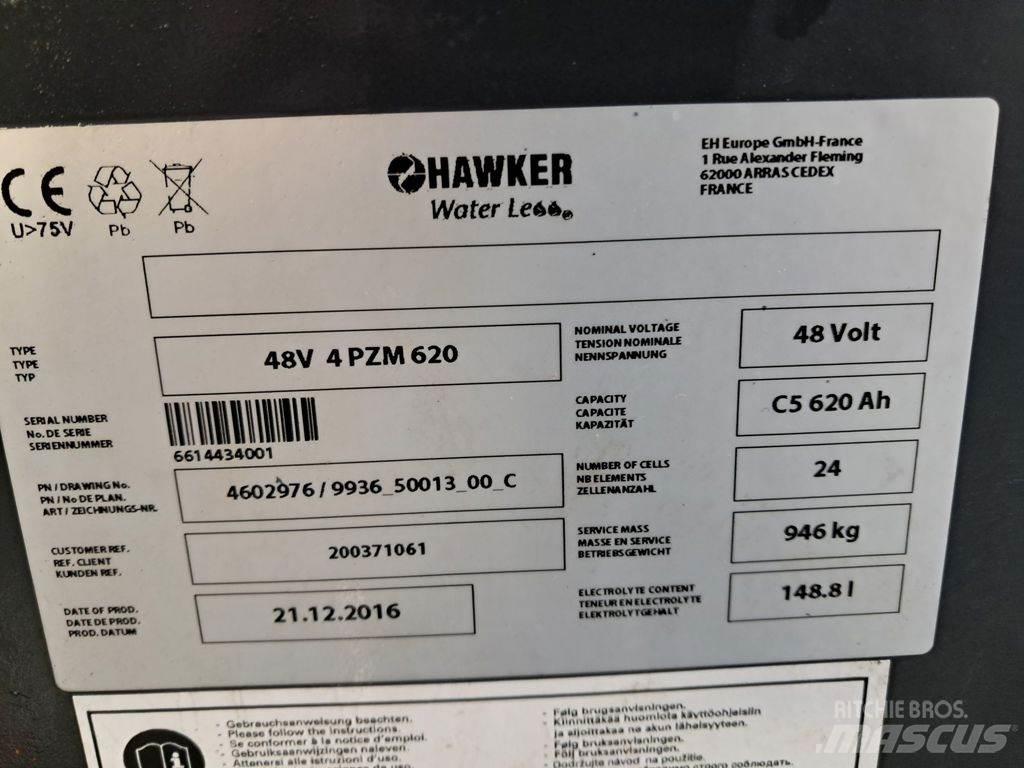 Linde R20-01 Työntömastotrukit