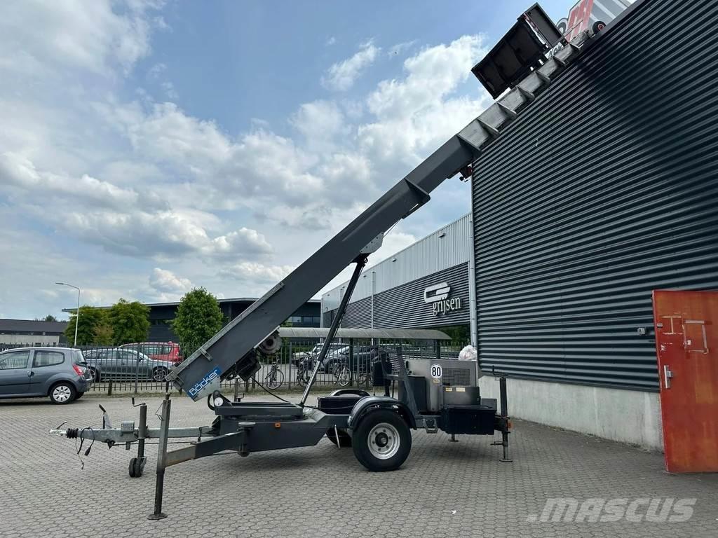 Böcker 34/1-8LH Rakennusnostimet