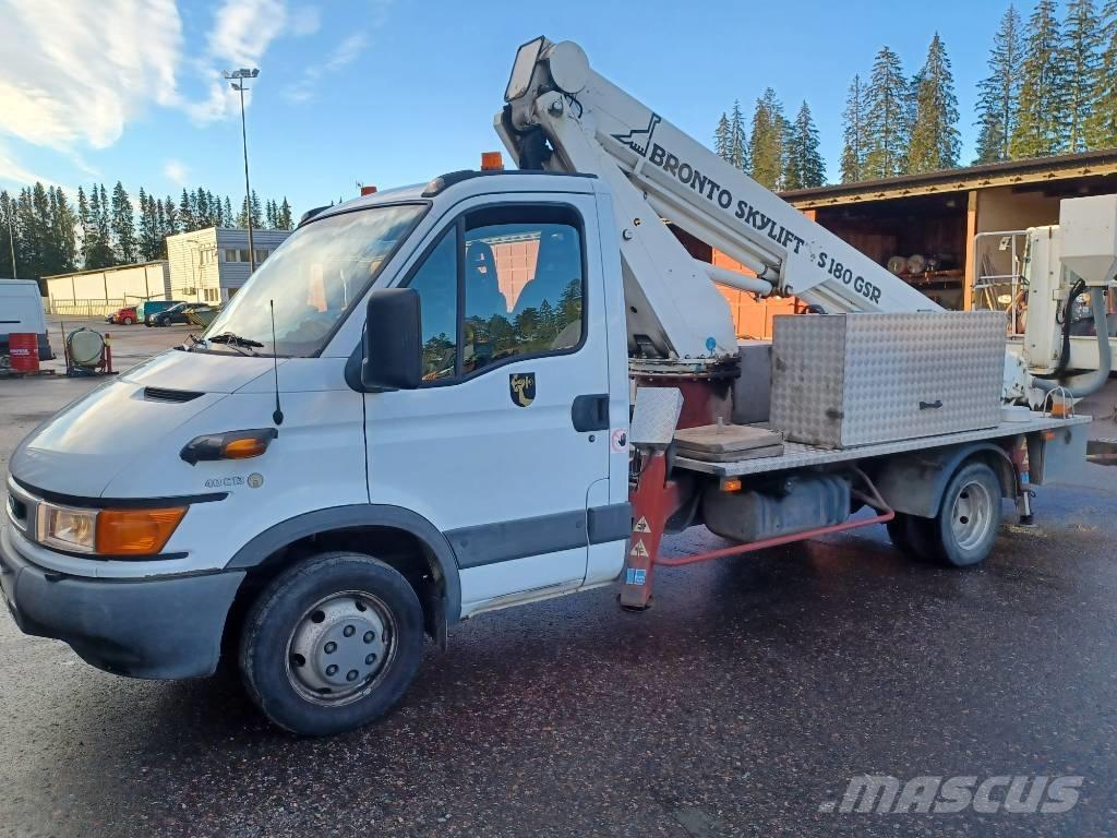 GSR 180T Nostolava-autot