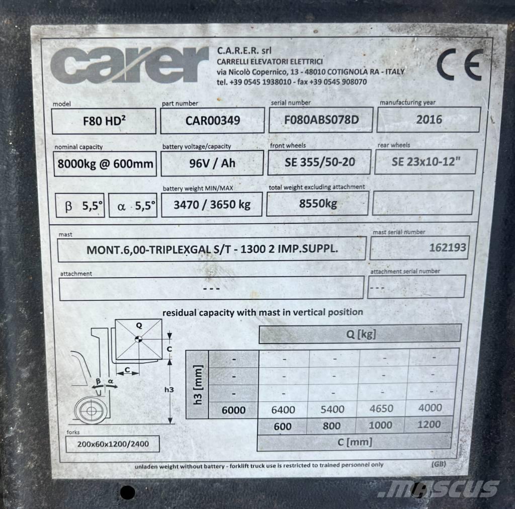 Carer F80 Sähkötrukit