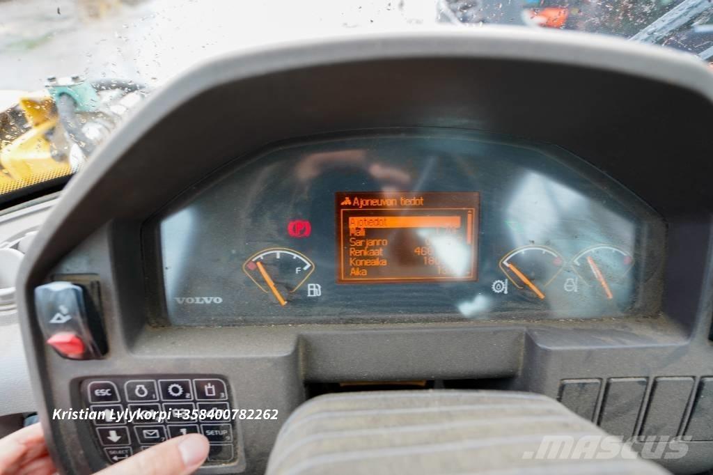 Volvo L70F 3 ja 4hyd Pyöräkuormaajat