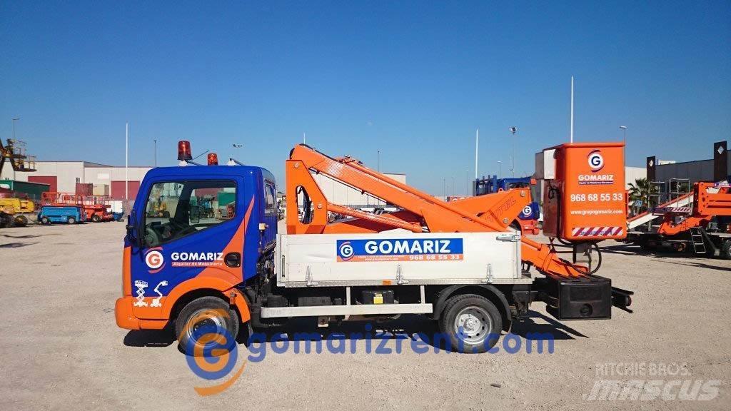 Multitel MX130 Muut koneet