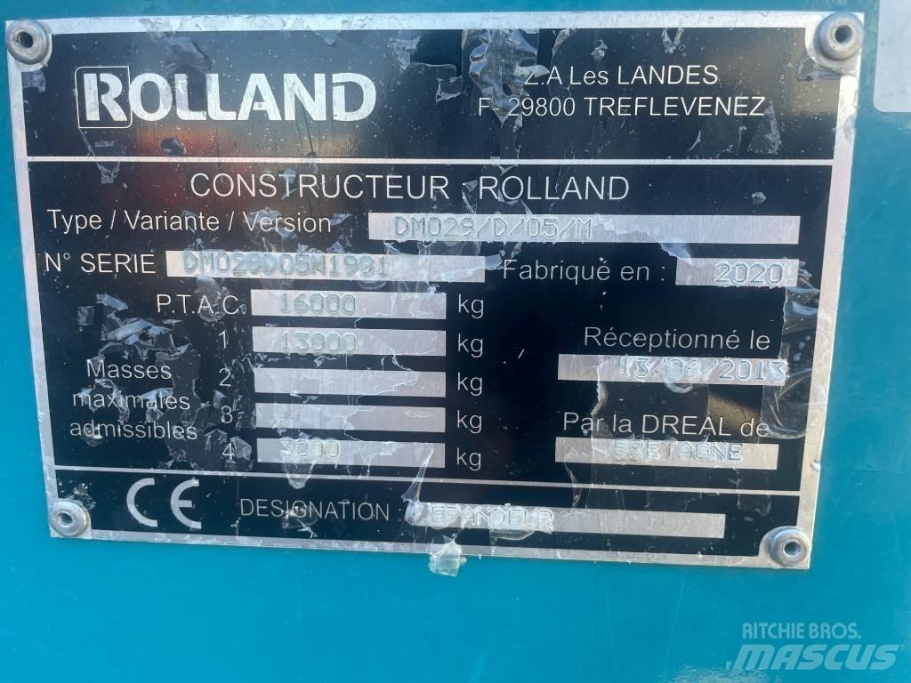 Rolland RF 6620 Kuivalannan levittimet