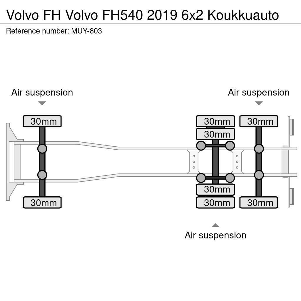 Volvo FH Koukkulava kuorma-autot