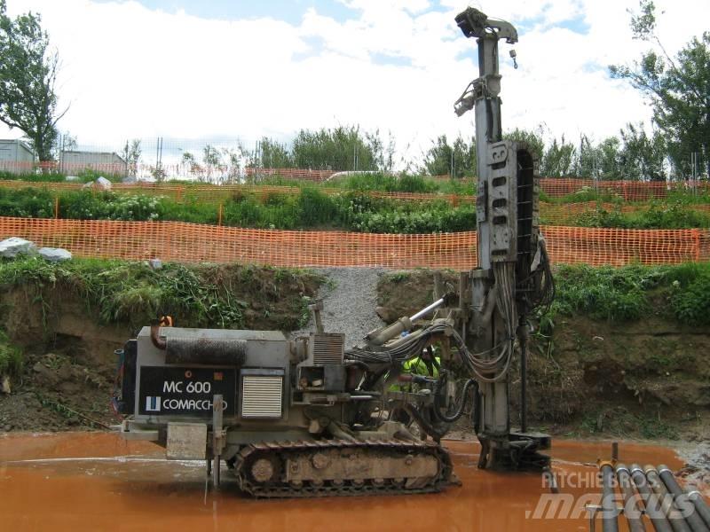 Comacchio MC 600 Ankkuriporat