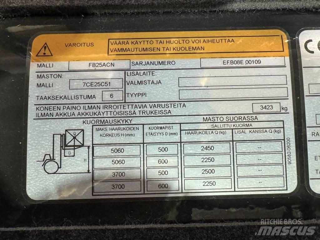 Mitsubishi FB25ACN Sähkötrukit