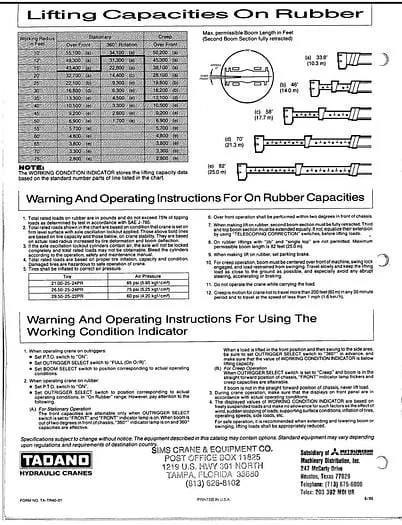 Tadano tr-400e Mobiilinosturit