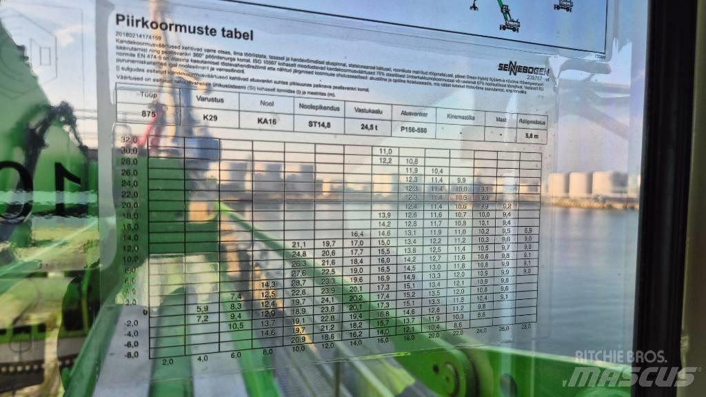 Sennebogen 875 Jätteenkäsittelijät