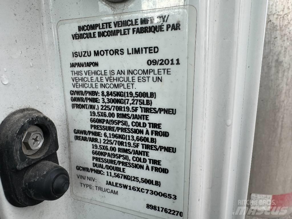 Isuzu NRR Pakettiautot