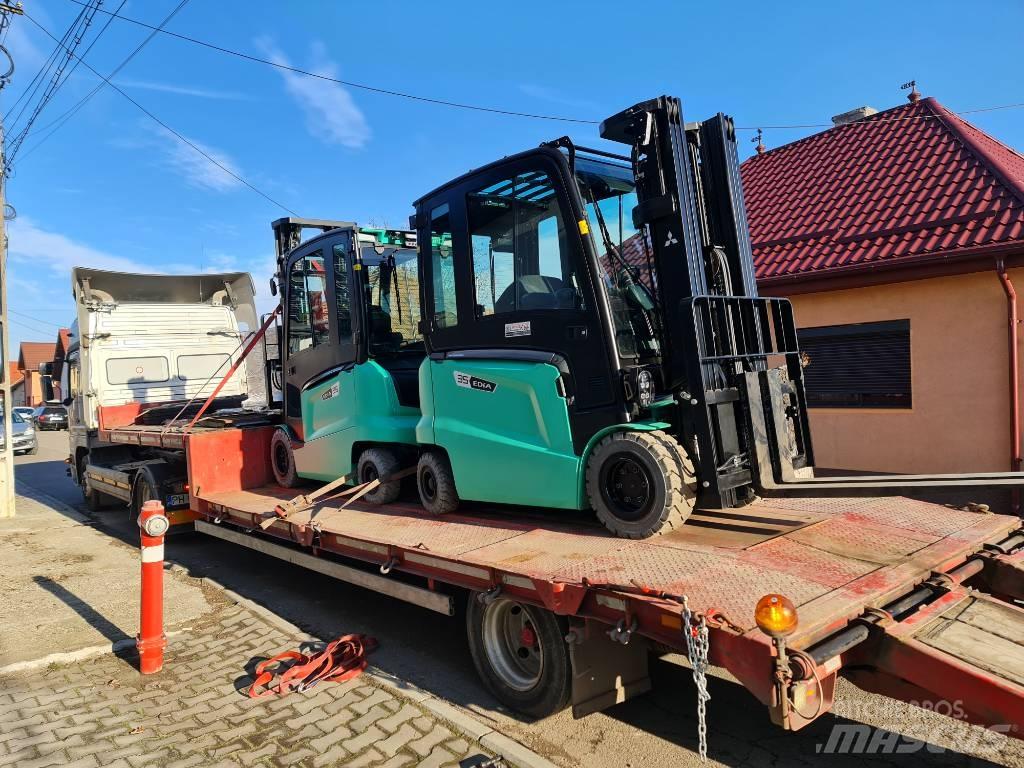Mitsubishi Edia Työntömastotrukit