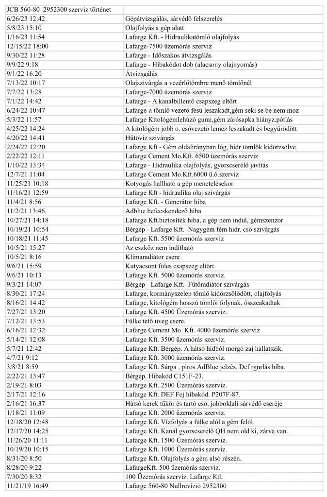 JCB 560-80 Maatalouskurottajat