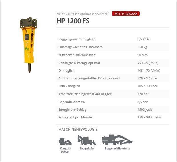 Indeco HP 1200 FS Iskuvasarat