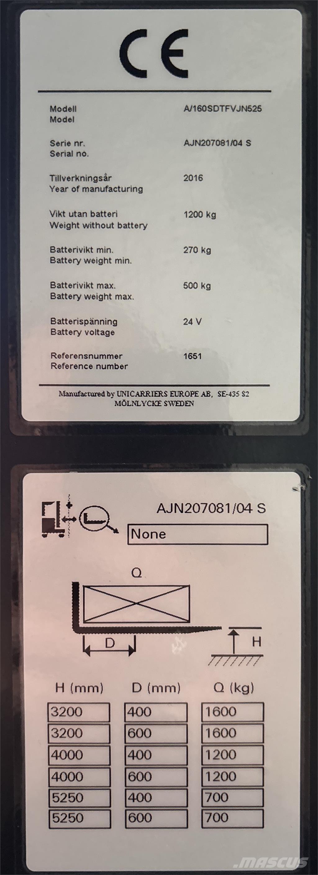 Atlet A160 Ajettavat pinoamisvaunut