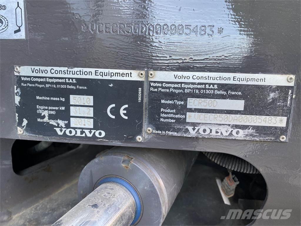 Volvo ECR50 Pyöräkaivukoneet