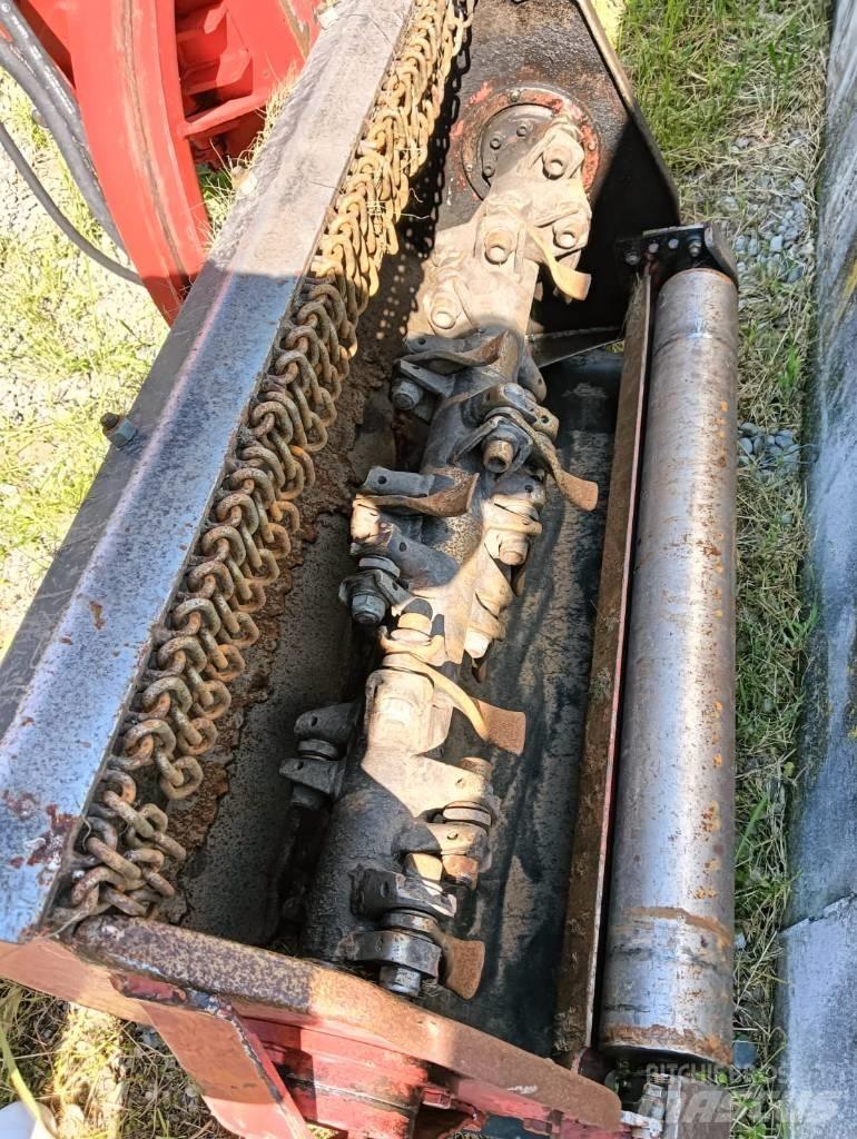  S.V.A DP 750 Pensasleikkurit