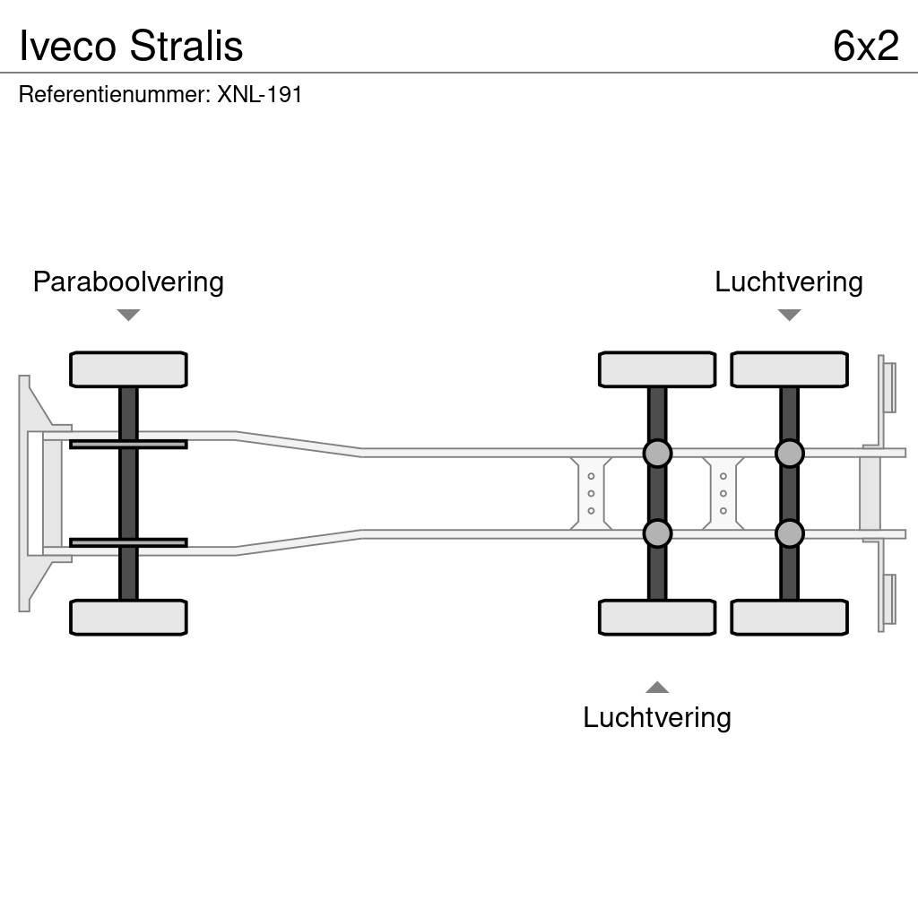 Iveco Stralis Kontti-/tasonostoautot