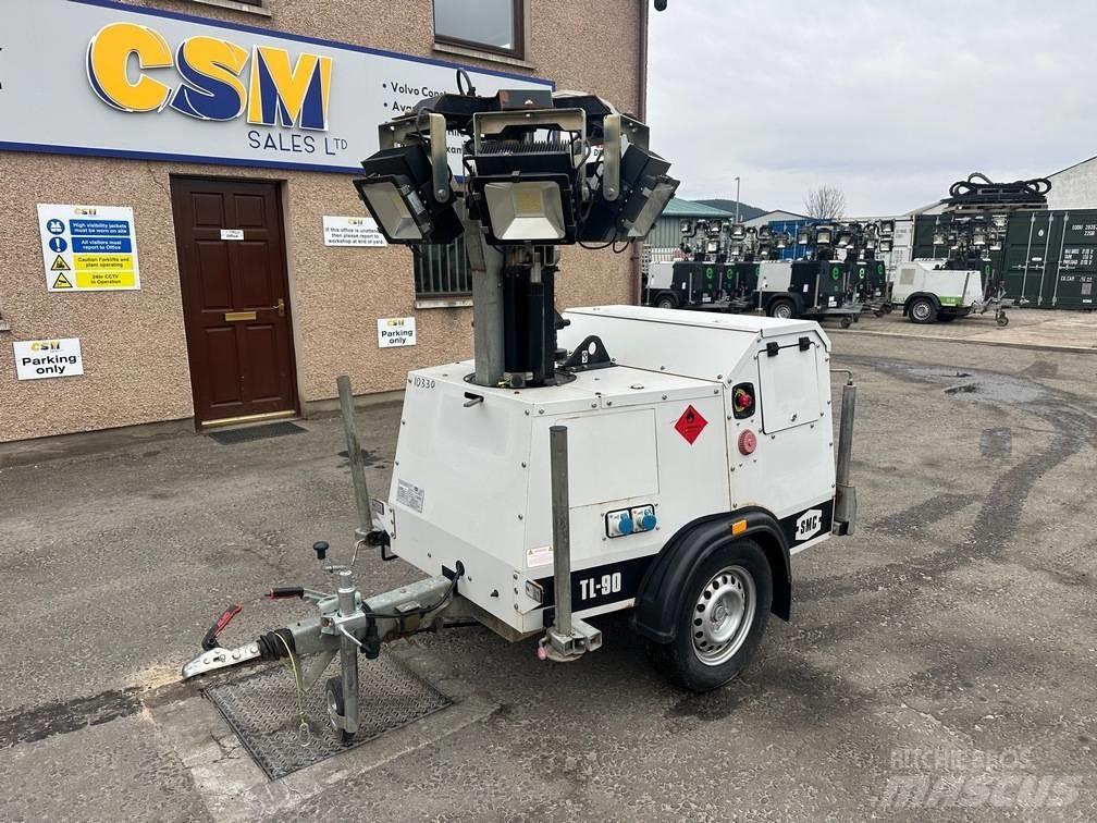 SMC TL 90 E Valopylväät