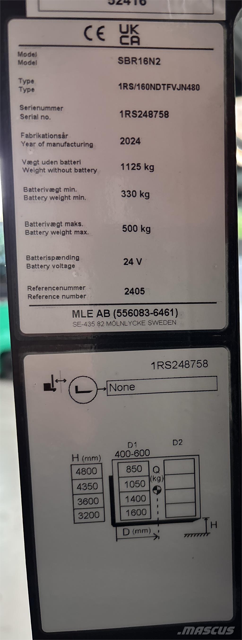 Mitsubishi SBR16N2 Ajettavat pinoamisvaunut