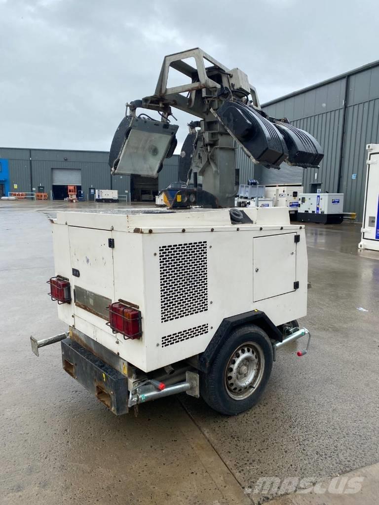  BRUNO 908P Muut generaattorit