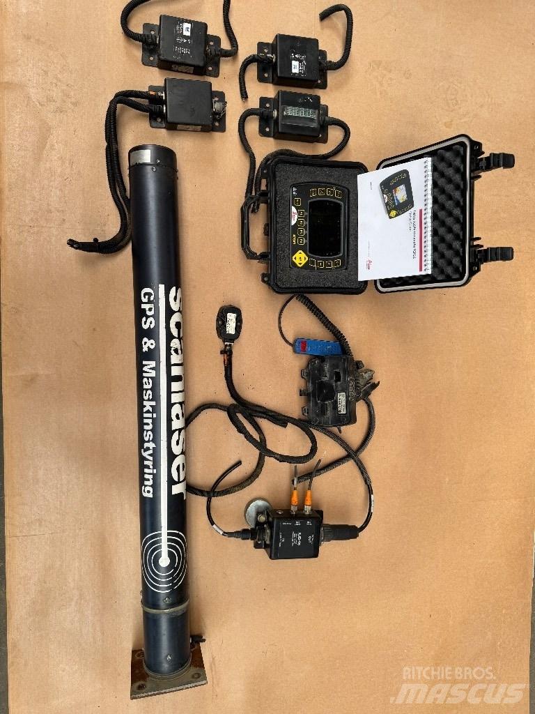 Leica ICP 31, Gps set Muut