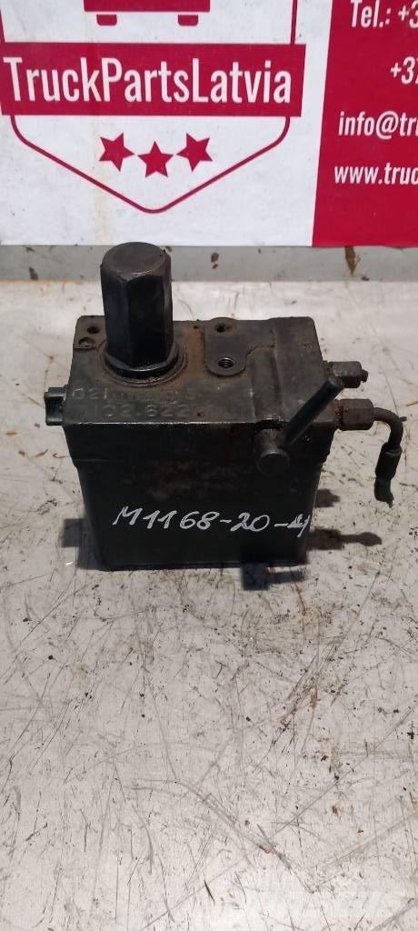 MAN TGS.    85417236020 Hydrauliikka