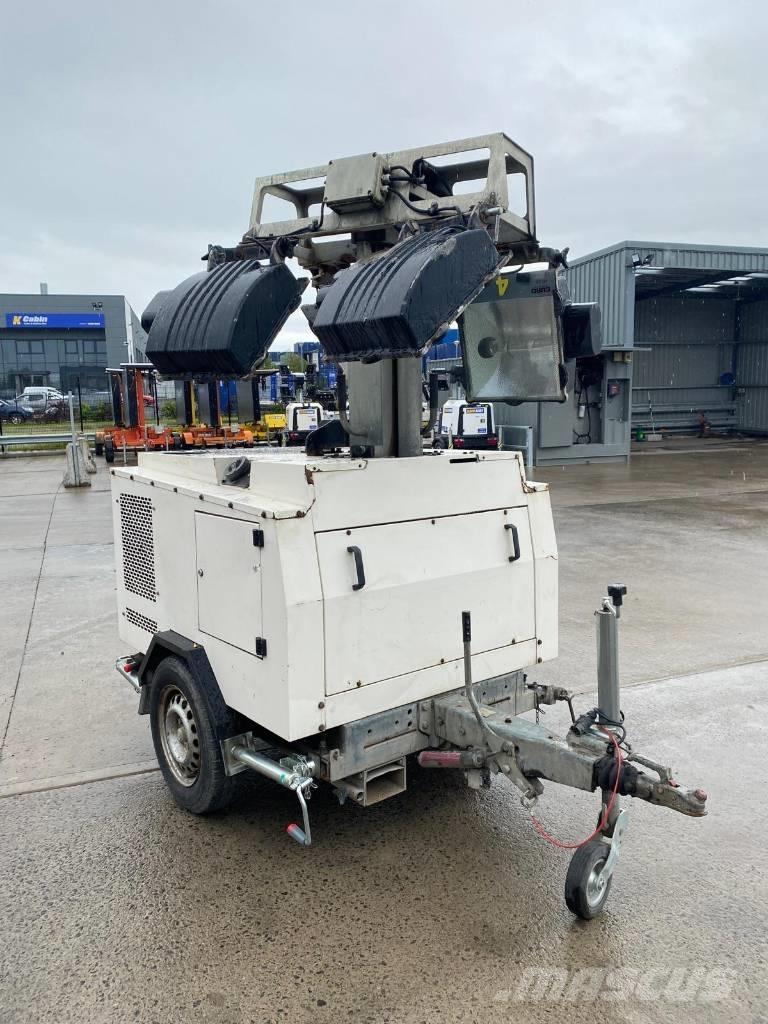  BRUNO 908P Muut generaattorit