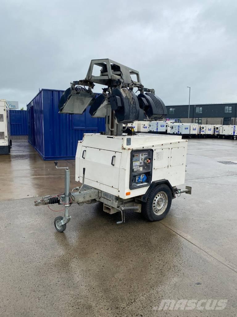  BRUNO 908P Muut generaattorit