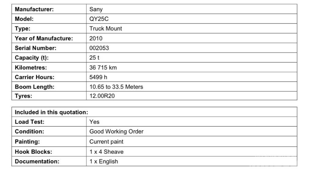 Sany QY25C Mobiilinosturit