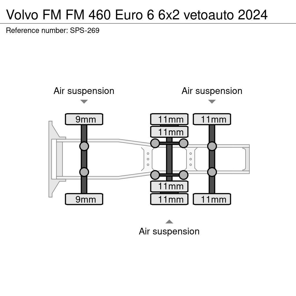 Volvo FM Vetopöytäautot