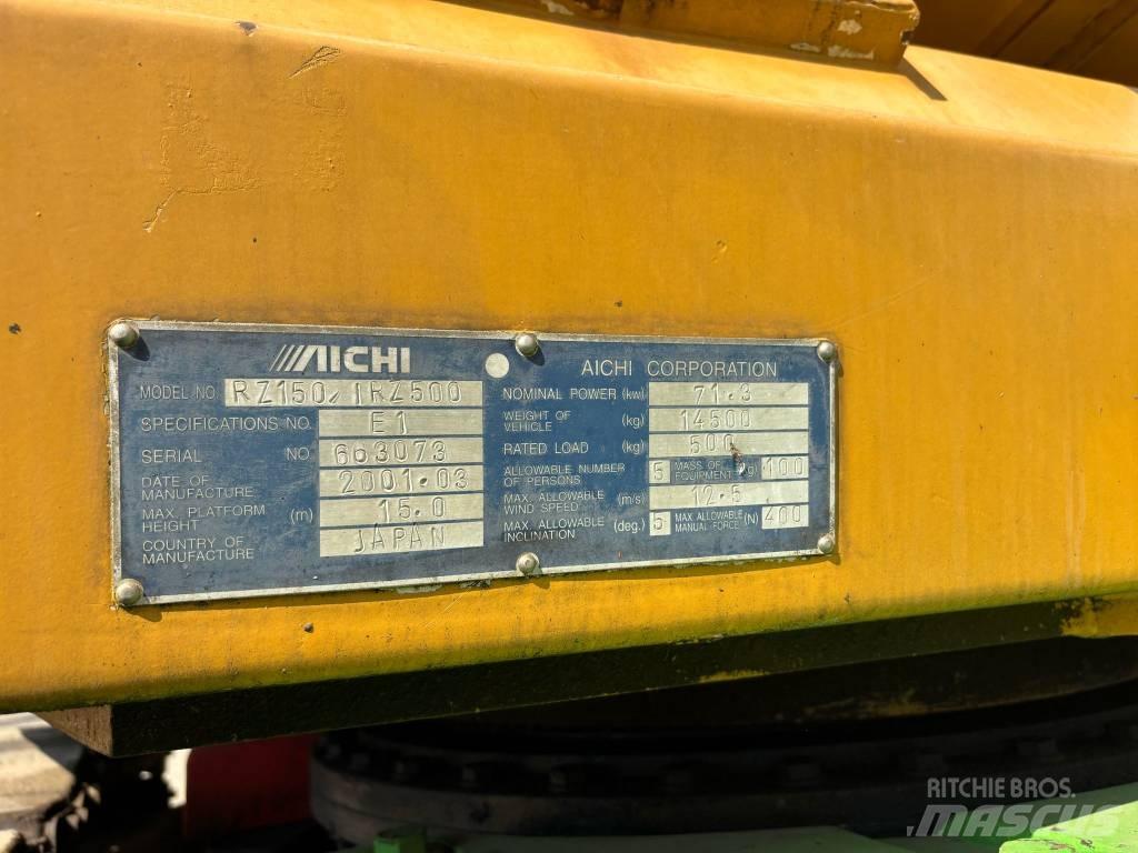 Aichi RZ150 Teleskooppipuominostimet