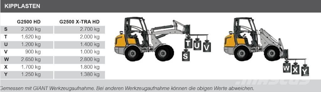 GiANT G 2500 X-Tra Pyöräkuormaajat