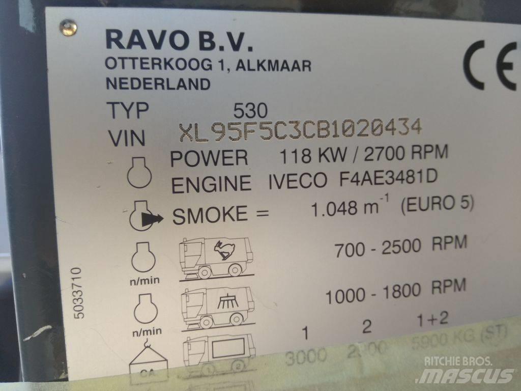 Ravo 530CD Lakaisukoneet