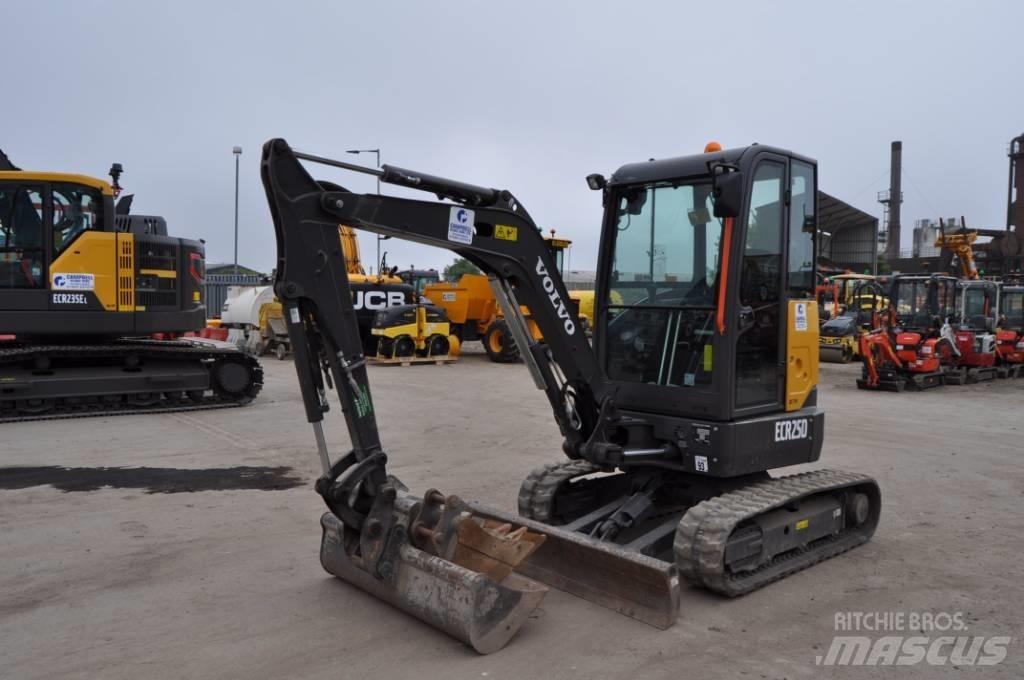 Volvo ECR 25 D Minikaivukoneet < 7t