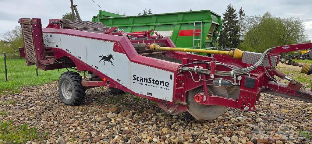ScanStone 4215 Perunalaitteet - Muut