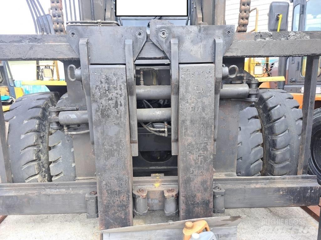 TCM FD200 Muut haarukkatrukit