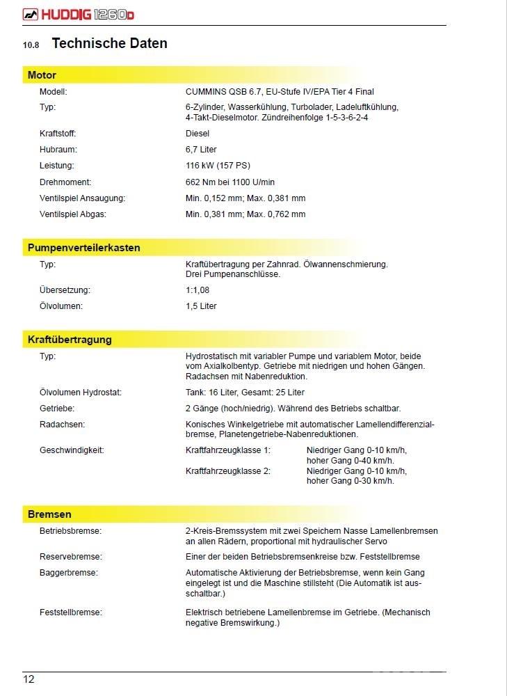 Huddig 1260D Kaivurikuormaajat