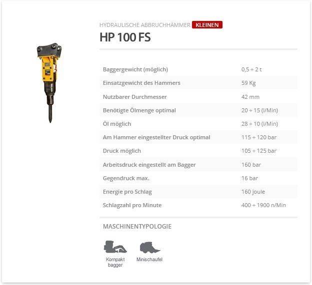 Indeco HP 100 FS Iskuvasarat